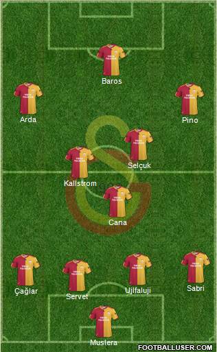 Galatasaray SK Formation 2011