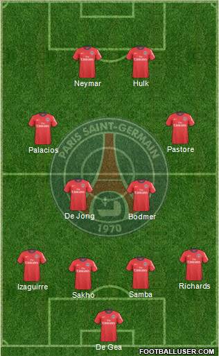 Paris Saint-Germain Formation 2011