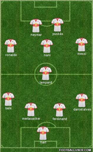New York Red Bulls Formation 2011