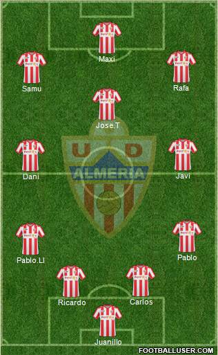 U.D. Almería S.A.D. Formation 2011