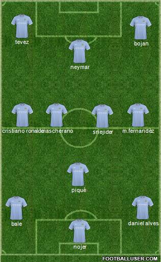 Manchester City Formation 2011