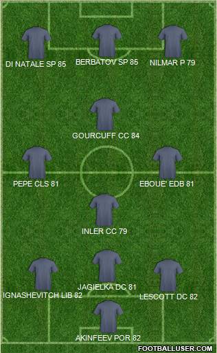 Pro Evolution Soccer Team Formation 2011