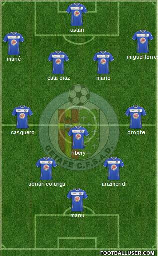 Getafe C.F., S.A.D. Formation 2011