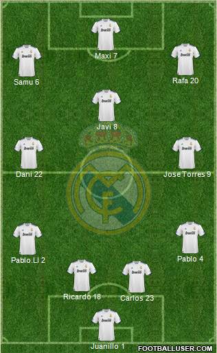 Real Madrid C.F. Formation 2011