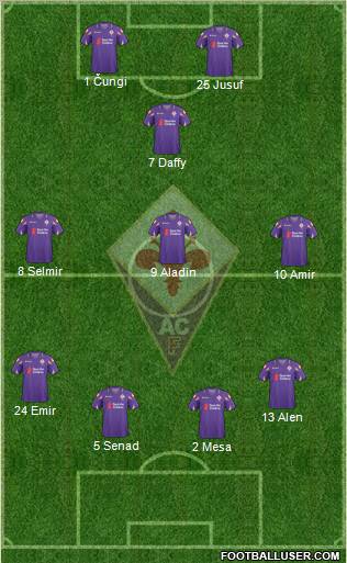 Fiorentina Formation 2011