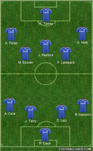 Chelsea Formation 2011