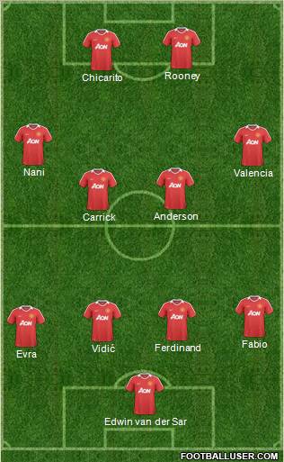 Manchester United Formation 2011
