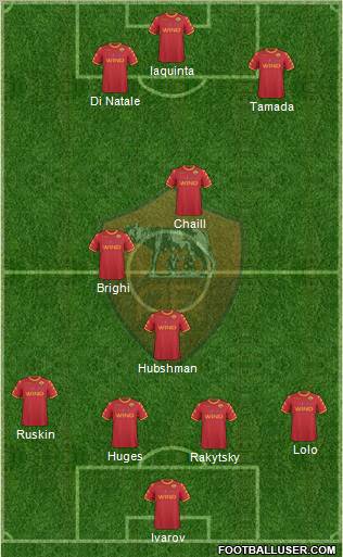 AS Roma Formation 2011