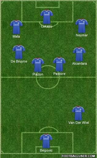 Chelsea Formation 2011