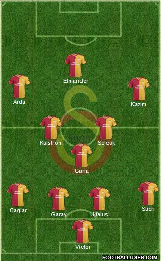 Galatasaray SK Formation 2011