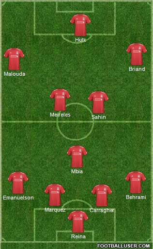 Liverpool Formation 2011