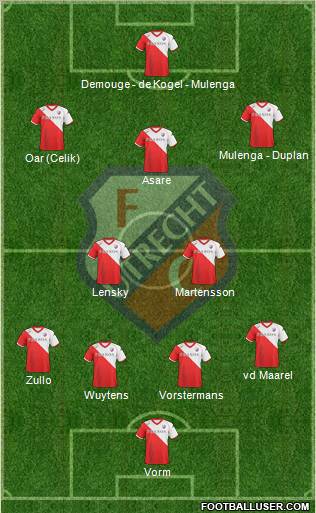 FC Utrecht Formation 2011