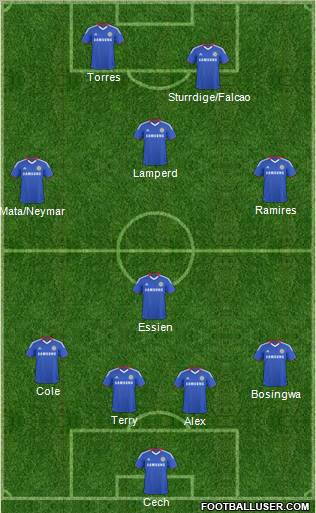 Chelsea Formation 2011