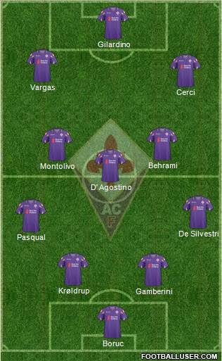 Fiorentina Formation 2011