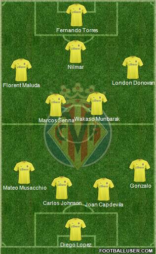 Villarreal C.F., S.A.D. Formation 2011
