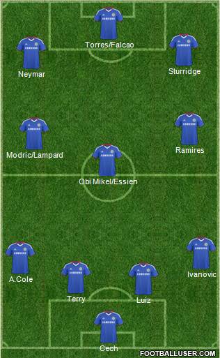 Chelsea Formation 2011