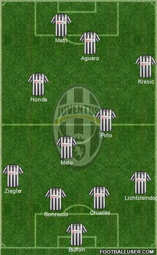 Juventus Formation 2011