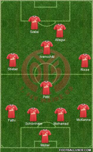 1.FSV Mainz 05 Formation 2011