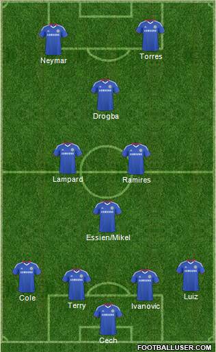Chelsea Formation 2011