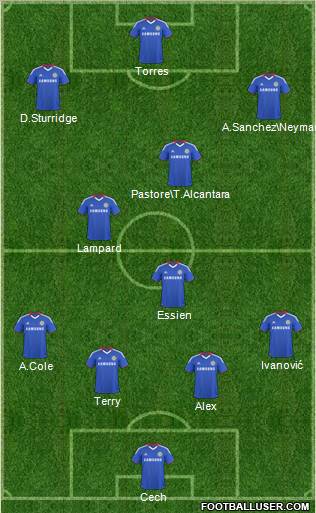 Chelsea Formation 2011