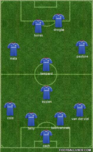 Chelsea Formation 2011