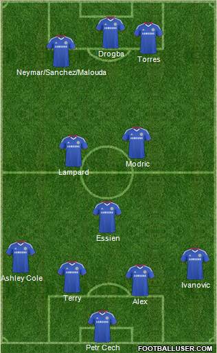 Chelsea Formation 2011