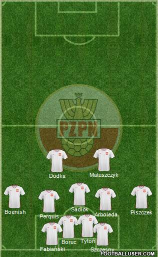 Poland Formation 2011