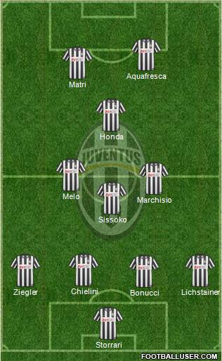Juventus Formation 2011
