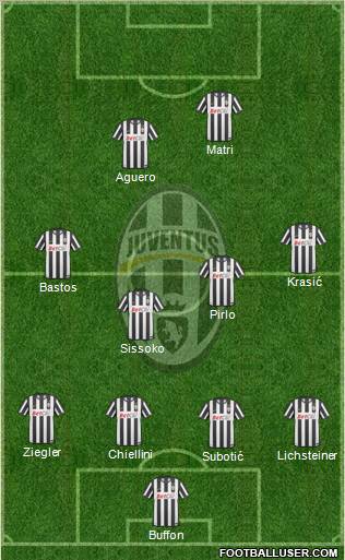 Juventus Formation 2011