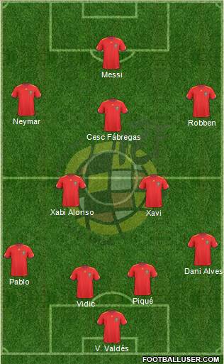 Spain Formation 2011