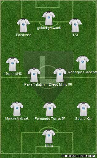 Legia Warszawa Formation 2011