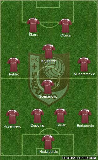 FK Sarajevo Formation 2011