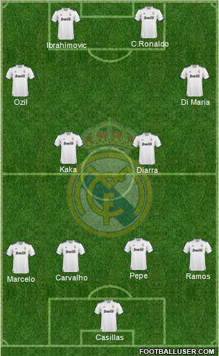 Real Madrid C.F. Formation 2011