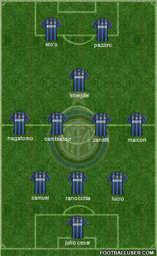 F.C. Internazionale Formation 2011