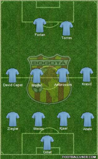 CD Bogotá FC Formation 2011