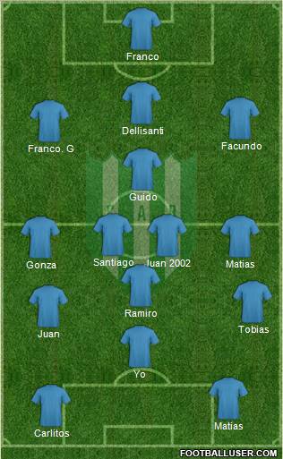 Banfield Formation 2011