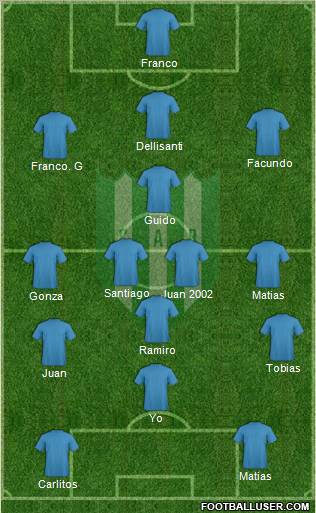 Banfield 3-4-3 football formation