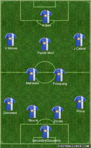Wigan Athletic Formation 2011