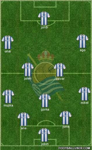 Real Sociedad S.A.D. Formation 2011