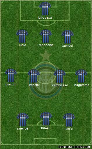 F.C. Internazionale Formation 2011