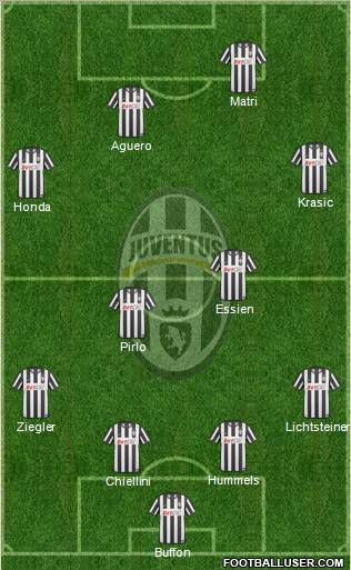 Juventus Formation 2011