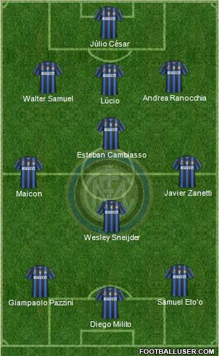 F.C. Internazionale Formation 2011