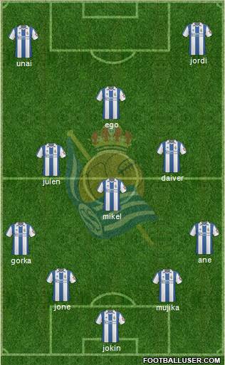 Real Sociedad S.A.D. Formation 2011