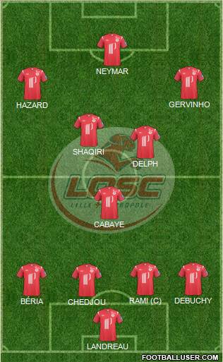 LOSC Lille Métropole Formation 2011