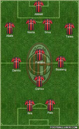 A.C. Milan Formation 2011