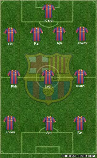 F.C. Barcelona Formation 2011