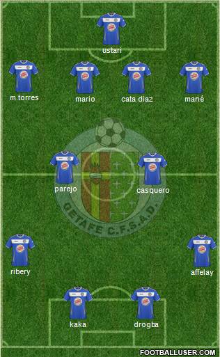 Getafe C.F., S.A.D. Formation 2011