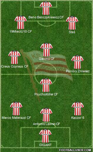 Cracovia Krakow Formation 2011