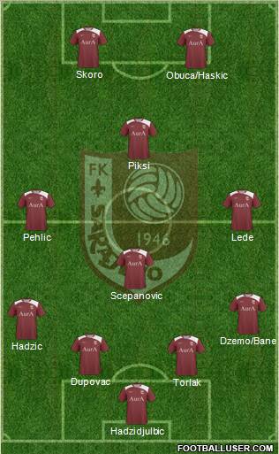 FK Sarajevo Formation 2011