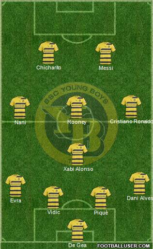 BSC Young Boys Formation 2011